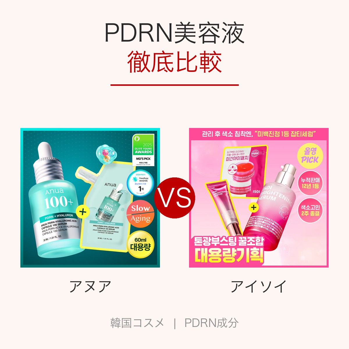 【徹底比較】PDRN美容液2大ブランド：アヌア vs アイソイ｜話題の再生成分セラムどっちを選ぶ？